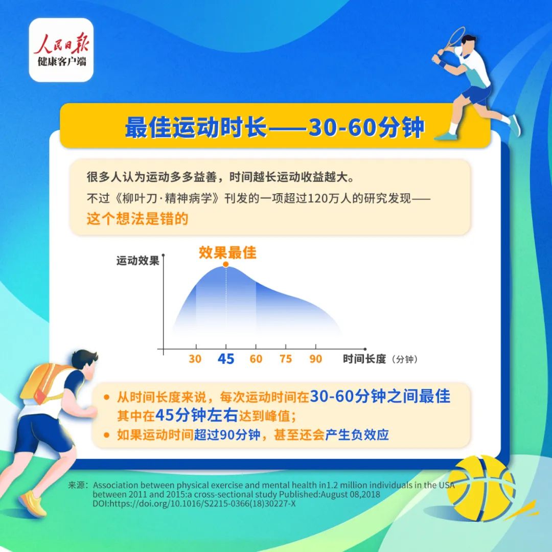 跟着做!这6种“最佳运动”,好处多多-郴州新闻网
